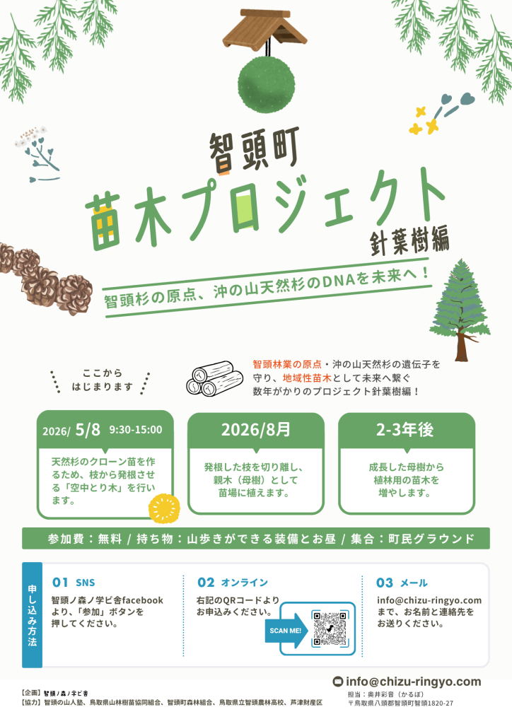 告知用チラシ